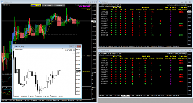 Click to Enlarge

Name: GBPUSD Oct 06 M15 w H1 PA 6-10-2020 2-18-26 pm.png
Size: 88 KB