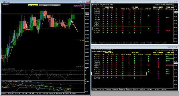 Click to Enlarge

Name: GBPJPY Oct 06 missed opportunity 6-10-2020 3-11-07 pm.png
Size: 90 KB