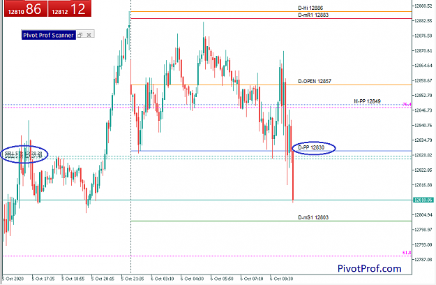 Click to Enlarge

Name: DAX 20-10-06 Da.png
Size: 31 KB