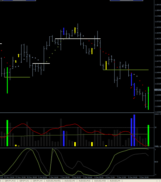 Click to Enlarge

Name: Screen shot 2009-12-09 at 1.47.46 AM.png
Size: 54 KB