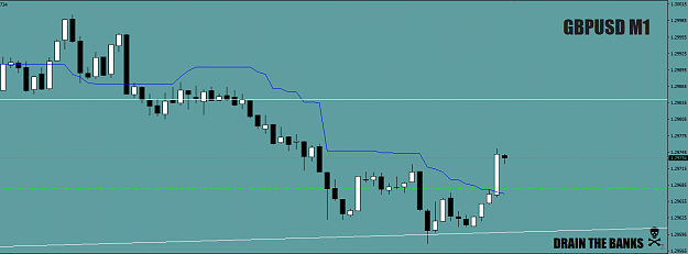 Click to Enlarge

Name: GUPostMMshenanigansFor+5.6Oct6h2020offKijun-sen.png
Size: 20 KB
