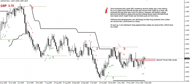 Click to Enlarge

Name: USDCAD-Daily-09.12.09.jpg
Size: 229 KB