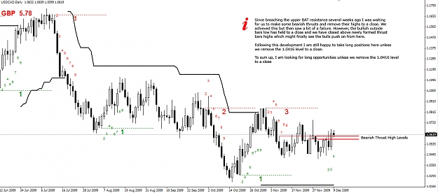 Click to Enlarge

Name: USDCAD-Daily-09.12.09.jpg
Size: 229 KB