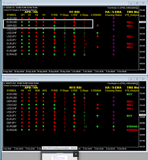 Click to Enlarge

Name: TNS Monitor Oct 06 H1 LO1 6-10-2020 4-02-30 pm.png
Size: 58 KB