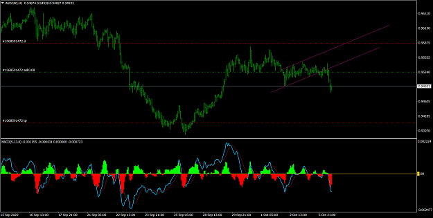 Click to Enlarge

Name: AUDCADH1.png
Size: 64 KB