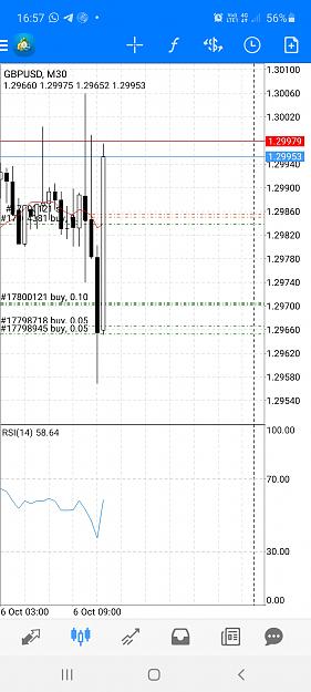 Click to Enlarge

Name: Screenshot_20201006-165757_MetaTrader 4.jpg
Size: 521 KB