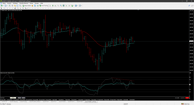 Click to Enlarge

Name: usdjpy.png
Size: 221 KB