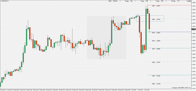 Click to Enlarge

Name: GBPUSD(�)H1.png
Size: 85 KB