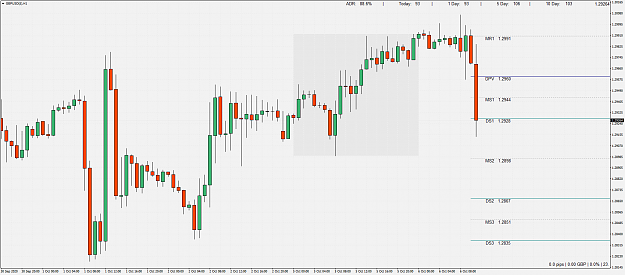 Click to Enlarge

Name: GBPUSD()H1.png
Size: 86 KB