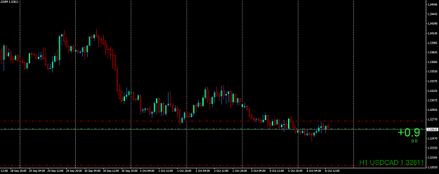 Click to Enlarge

Name: USDCADH1.png
Size: 25 KB