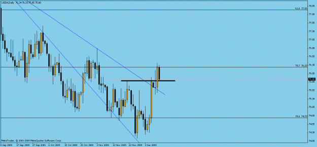 Click to Enlarge

Name: usd.gif
Size: 14 KB