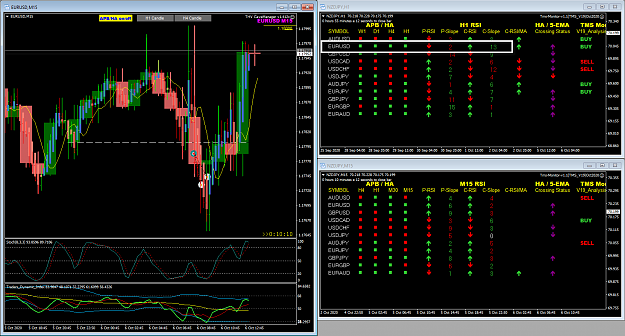 Click to Enlarge

Name: EURUSD Oct 06 H1 NYO 6-10-2020 8-00-15 pm.png
Size: 86 KB