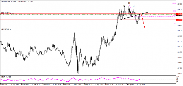 Click to Enlarge

Name: EURUSDDaily 106.png
Size: 36 KB