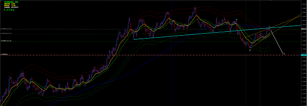 Click to Enlarge

Name: EurUSD - H4.png
Size: 367 KB