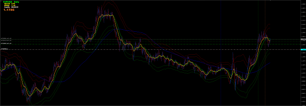 Click to Enlarge

Name: EurUSD - Daily.png
Size: 412 KB