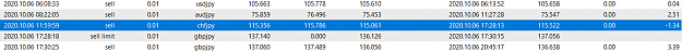 Click to Enlarge

Name: today.png
Size: 15 KB