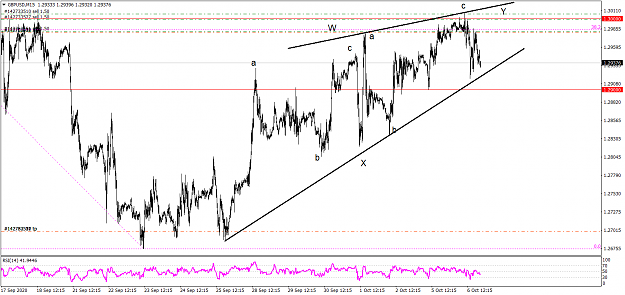 Click to Enlarge

Name: GBPUSDM15 106.png
Size: 50 KB