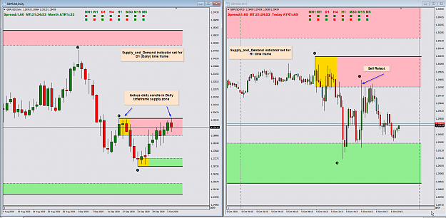 Click to Enlarge

Name: GBPUSD_10_6_2020_Daily_H1.png
Size: 89 KB