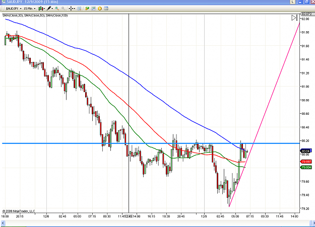 Click to Enlarge

Name: usdjpy.png
Size: 106 KB