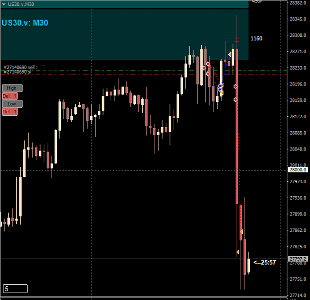 Click to Enlarge

Name: DOW.PNG
Size: 24 KB