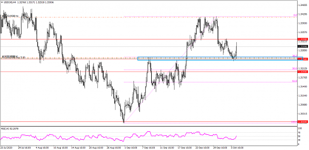 Click to Enlarge

Name: USDCADH4 106.png
Size: 38 KB