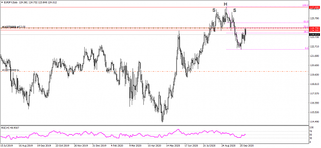 Click to Enlarge

Name: EURJPYDaily 106 .png
Size: 37 KB