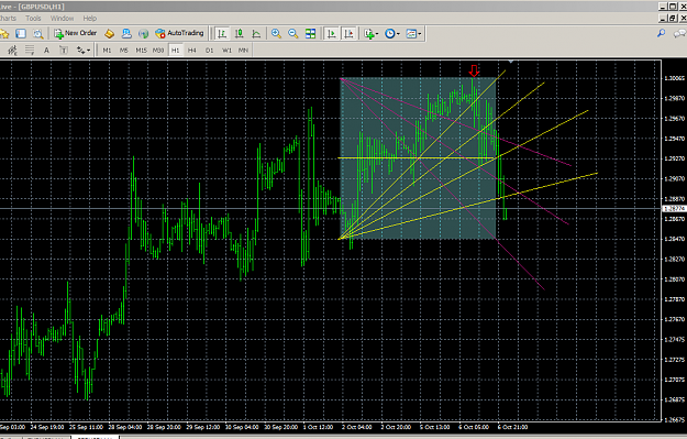 Click to Enlarge

Name: 140 pips anyone.PNG
Size: 66 KB