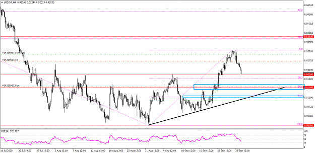 Click to Enlarge

Name: USDCHFH4 929 1.png
Size: 43 KB