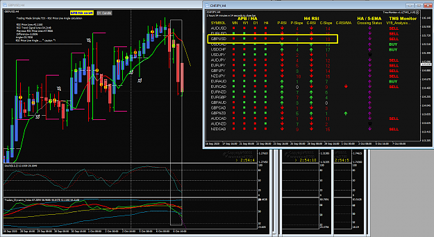 Click to Enlarge

Name: GBPUSD Oct 06 FOMC hook 4 to 13 spot the error 7-10-2020 6-05-58 am.png
Size: 85 KB