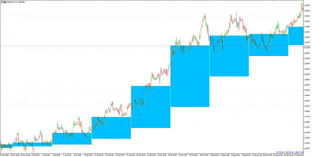 Click to Enlarge

Name: EURUSD H1 with Daily APBHA candle7-10-2020 6-32-30 am.png
Size: 21 KB