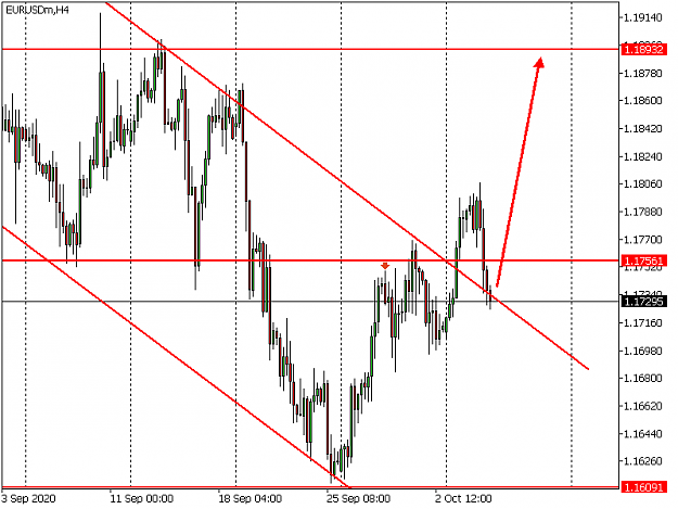 Click to Enlarge

Name: EURUSDmH4.png
Size: 36 KB