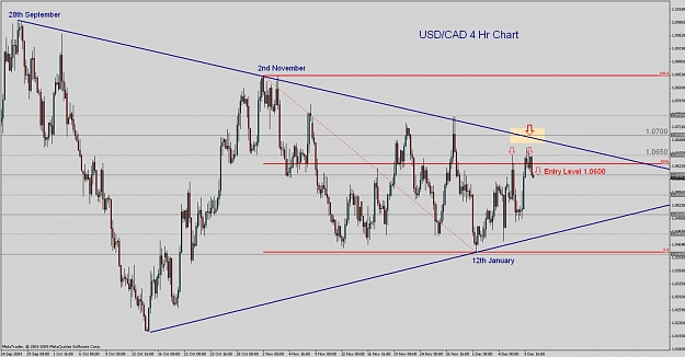 Click to Enlarge

Name: usd_cad 09 dec.jpg
Size: 117 KB