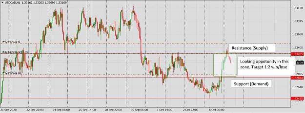 Click to Enlarge

Name: AUDUSD 7 OCT.JPG
Size: 142 KB