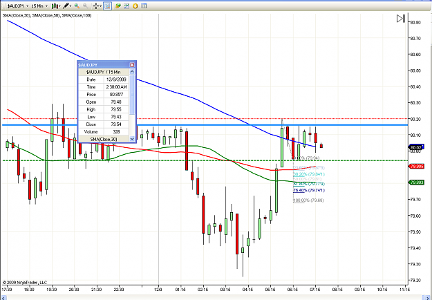 Click to Enlarge

Name: audjpy.png
Size: 85 KB