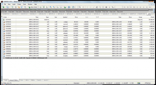 Click to Enlarge

Name: daily.gif
Size: 77 KB