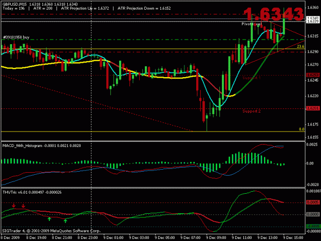 Click to Enlarge

Name: gbp.gif
Size: 18 KB