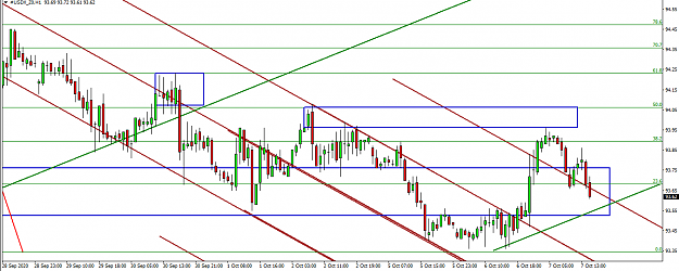 Click to Enlarge

Name: DXY APF ORDB PTZ UPDATE.png
Size: 41 KB