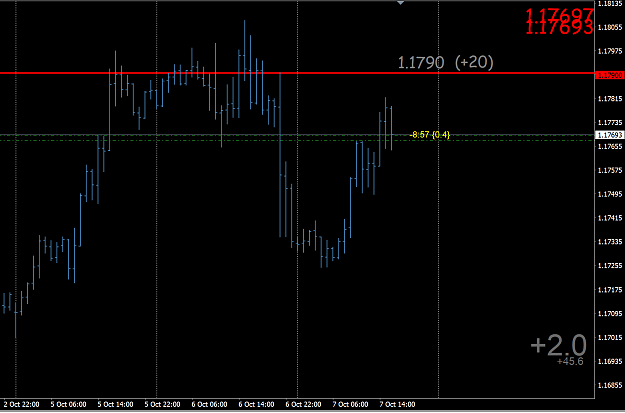 Click to Enlarge

Name: 2nd trade wed 1st entry.png
Size: 53 KB