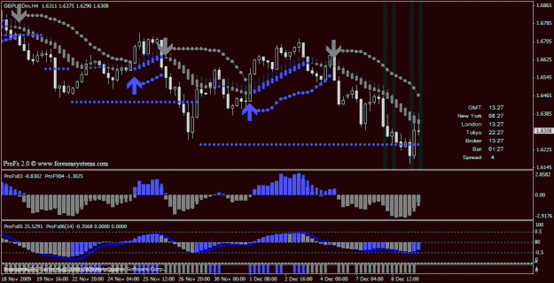 Click to Enlarge

Name: gbpusd4hr.gif
Size: 29 KB