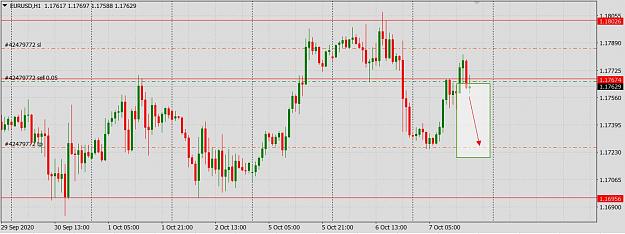 Click to Enlarge

Name: EUDUSD 7 OCT.JPG
Size: 130 KB