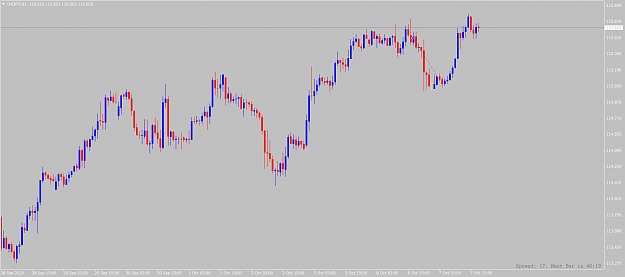 Click to Enlarge

Name: chfjpy-h1-alpari.png
Size: 51 KB