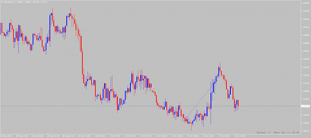 Click to Enlarge

Name: usdcad-h1-alpari.png
Size: 61 KB