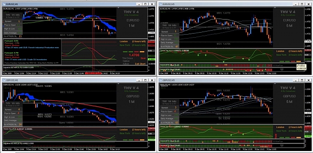 Click to Enlarge

Name: eurusd m1.jpg
Size: 209 KB