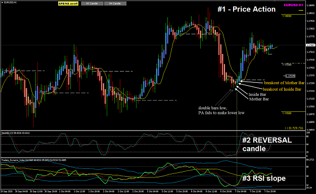 Click to Enlarge

Name: EURUSD Oct 07 H1 POMO 8-10-2020 7-00-06 am.png
Size: 72 KB