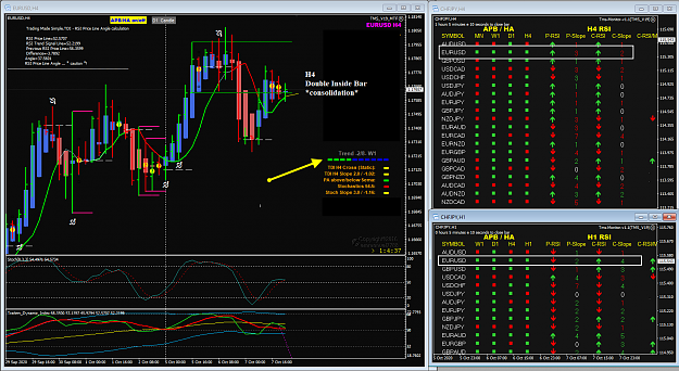 Click to Enlarge

Name: EURUSD Oct 08 H4 -all- 8-10-2020 7-55-28 am.png
Size: 107 KB