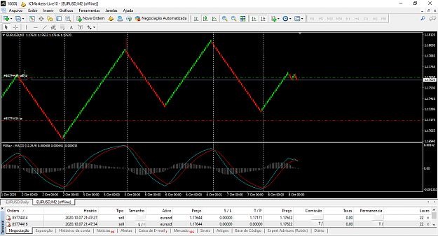 Click to Enlarge

Name: eurusd-m2-international-capital-markets-sell-2 (4).png
Size: 73 KB
