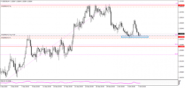 Click to Enlarge

Name: USDCADH4 78.png
Size: 33 KB