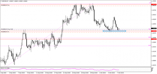 Click to Enlarge

Name: USDCADH4 78.png
Size: 33 KB