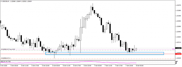 Click to Enlarge

Name: USDCADH1 107.png
Size: 22 KB
