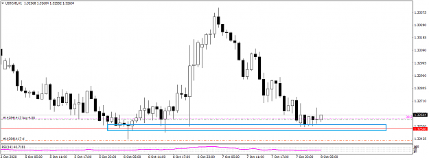 Click to Enlarge

Name: USDCADH1 107.png
Size: 22 KB